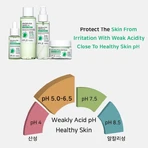 APLB AHA BHA PHA Centella Facial Toner, toner de curățare facială cu acizi și Centella, 160 ml