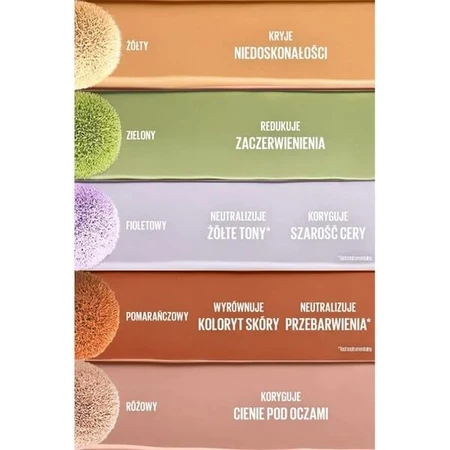 Maybelline Instant Eraser, correttore liquido, 115 Warm Light, 6,8 ml