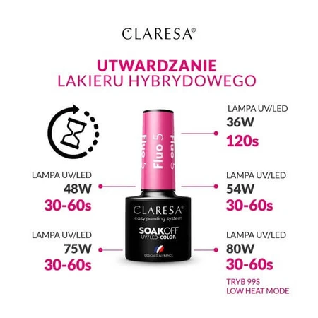 Claresa Neon Lights, lac hibrid, 14 Neon, 5 g