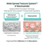 APLB Glutathione Niacinamide Facial Cream, aufhellende Creme mit Glutathion und Niacinamid, 55 ml