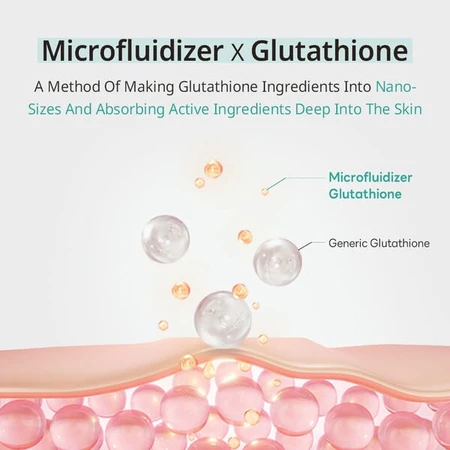APLB Glutathione Niacinamide Toner Pad, facial toning pads with glutathione and niacinamide, 60 pcs.