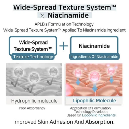 APLB Tranexamic Acid Niacinamide Sheet Mask, aufhellende Sheet Mask mit Tranexamsäure und Niacinamid, 25 ml