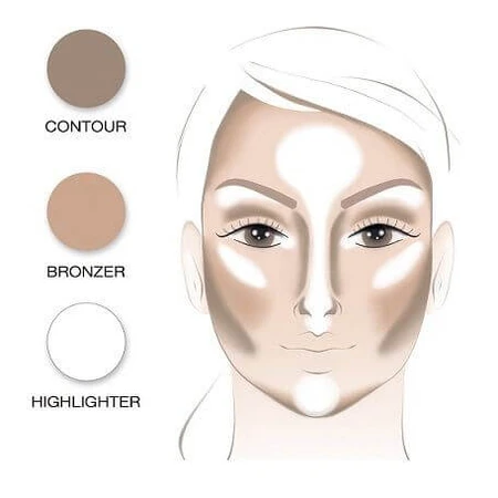 Pierre Rene Powder Contouring, powder face contouring palette, no. 01, 23 g