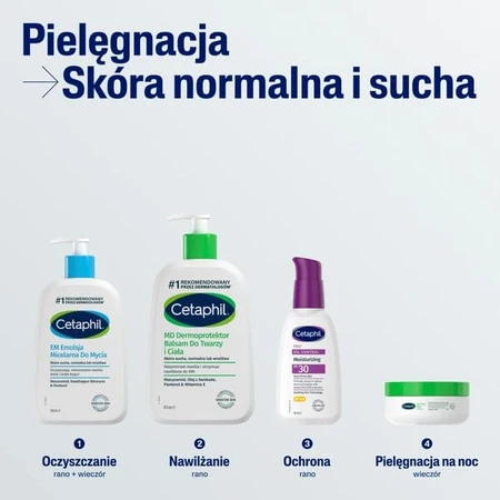 Cetaphil MD Dermoprotector, feuchtigkeitsspendende Lotion für Gesicht und Körper, 473 ml
