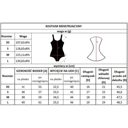 Masmi Reuse Menstrual one-piece swimsuit UPF 50+, black, size XS, 1 piece.