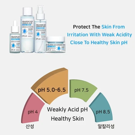 APLB Hyaluronic Acid Ceramide HA B5 Facial Toner, tónico facial hidratante con ácido hialurónico y ceramidas, 160 ml.