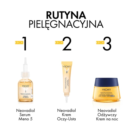 Vichy Neovadiol Magistral set, nourishing and reducing sagging day lotion, 50 ml + nourishing and oval shaping night cream, 50 ml
