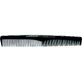 GUENZANI COMB 439 PROF FAMILY