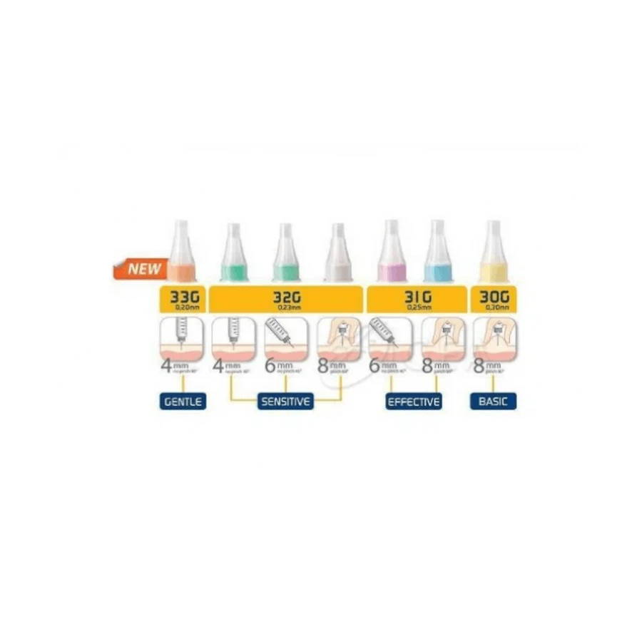 Drhop Insulin Pen Needle G31 5mm 100 Pieces