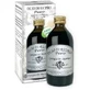 ACEITE DE RICINO PURO 200ML GIORGINI