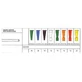 Sonda Per Aspirazione Diritta Senza Valvola Di Controllo Securflow Via' In Pvc Medicale Diametro Ch12 4,0 Mm Lunghezza 50 Cm Connettore Bianco 1 Pezzo