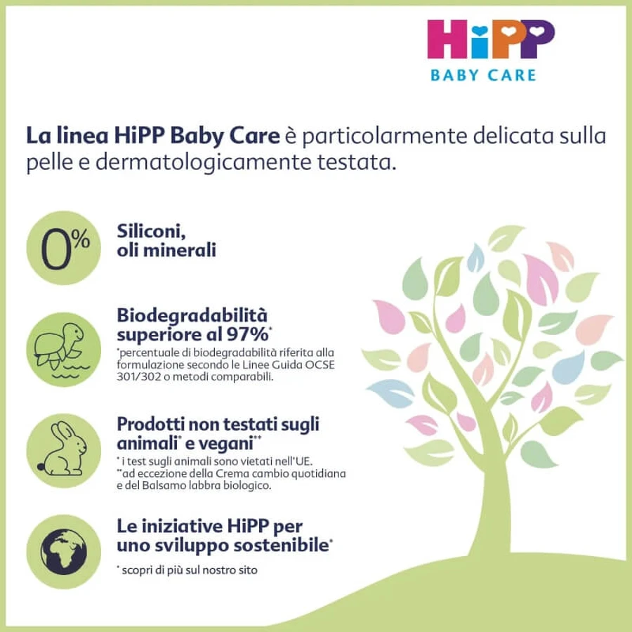 Hipp baby - mus oczyszczający do twarzy i rąk 250 ml: ceny i cechy
