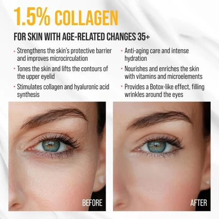 7days Collagen - przeciwstarzeniowy krem pod oczy 18 ml: ceny i cechy