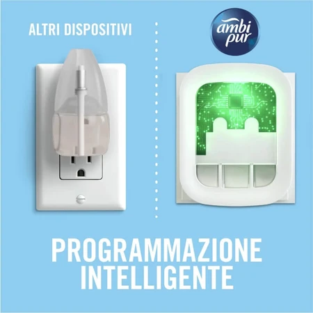 Ambi pur 3volution spring awakening - verstuiver d'essence + geur