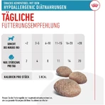 Royal canin Treats hypoallergenic - hypoallergenic dog snacks 230 gr