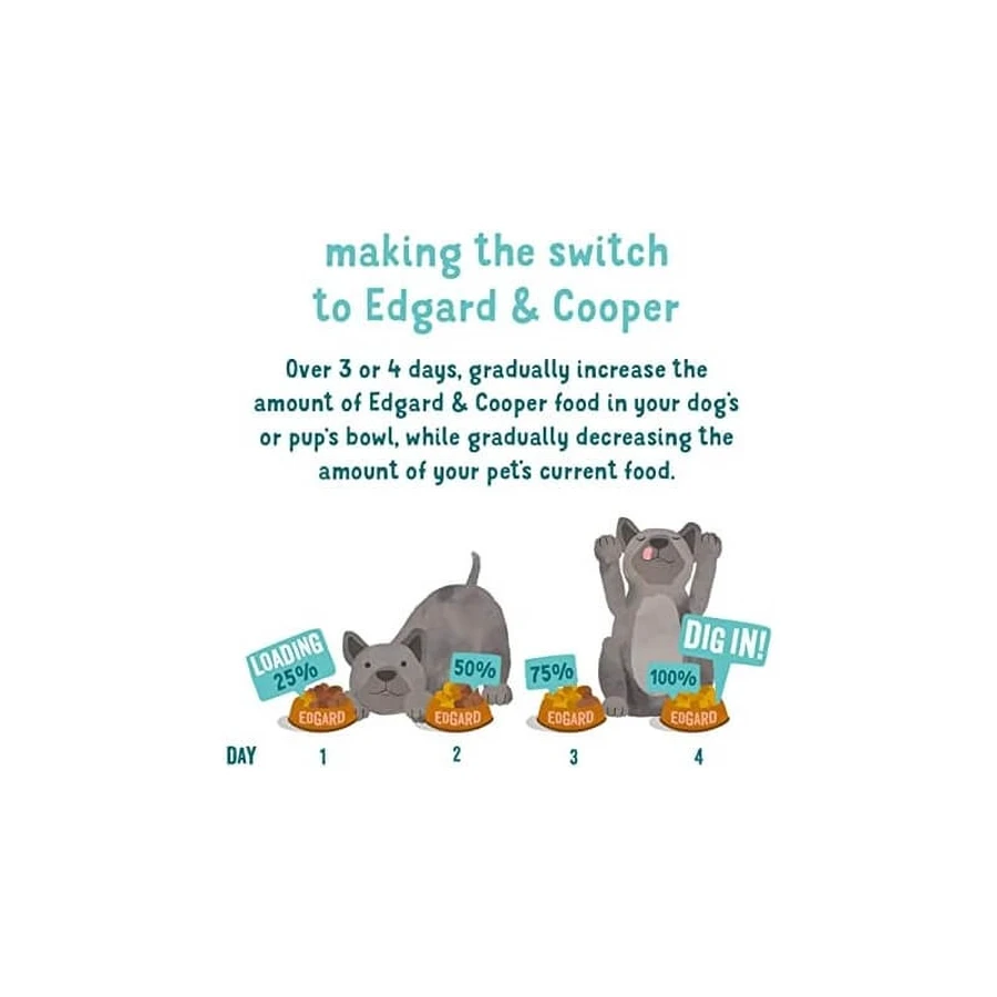 Edgard &amp; cooper Adult graanvrij wild en eend - natvoer voor volwassen honden 150 gr.