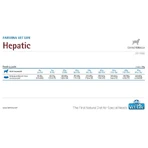 Farmina Vet life hepatic canine formula - volledige voeding voor honden met chronisch leverfalen 2 kg