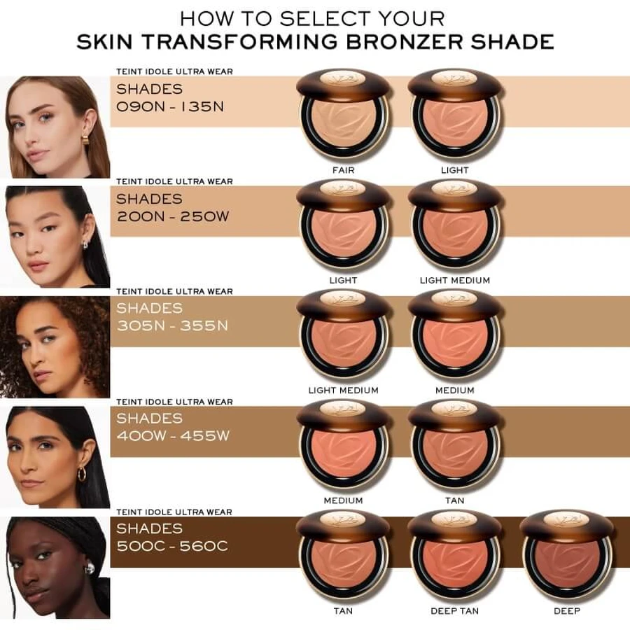 Lancome teint idole ultra wear c.e. skin transforming bronzer - bronzing earth nr. 05 tan