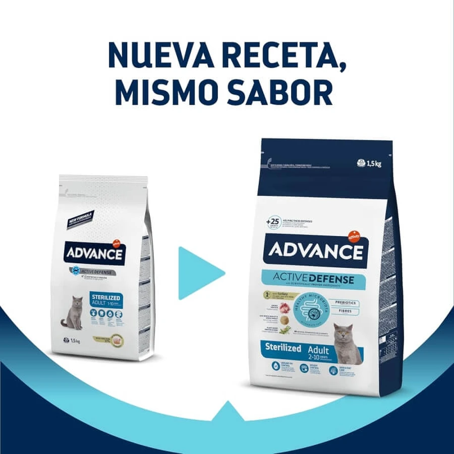 Advance Active defense gesteriliseerde volwassen kalkoen - complete voeding voor gesteriliseerde volwassen katten 1.5 kg