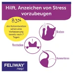 FELIWAY ¡Ayuda! Start-Set 1X340 mg