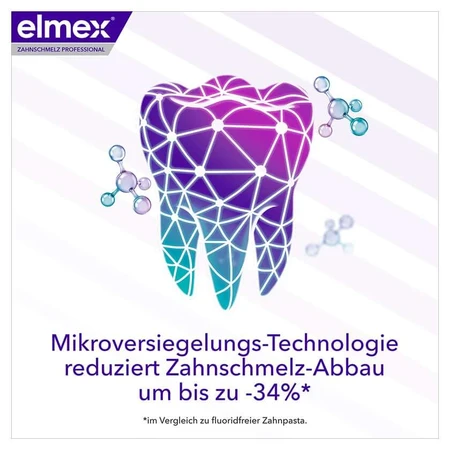 elmex Opti-schmelz Professional Vers 2 St