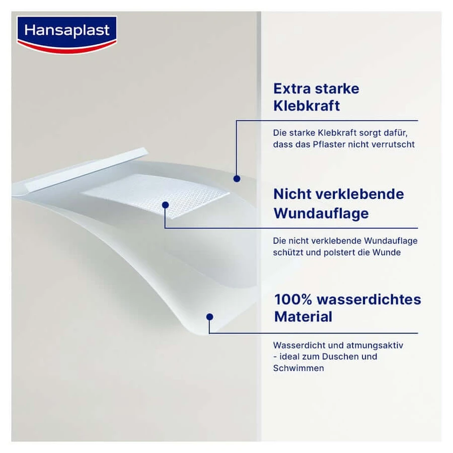 Hansaplast Aqua Protect Wondverband steriel 5 st.