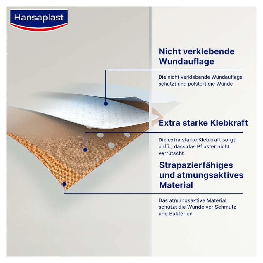 Hansaplast Classic escayola 8cm x1 m 1 ud.