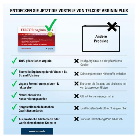Telcor Arginin plus 60 St