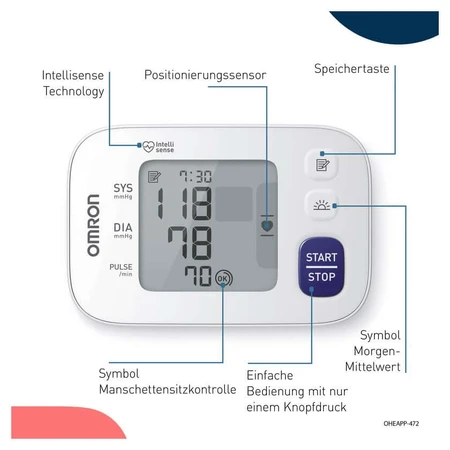 OMRON RS4 Automatic Wrist Blood Pressure Monitor 1 pc