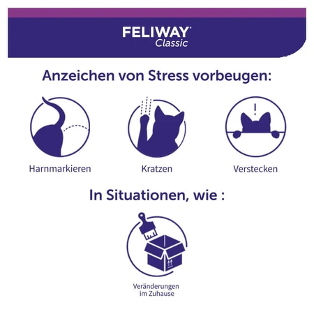 FELIWAY Classic refill bottle 48 ml