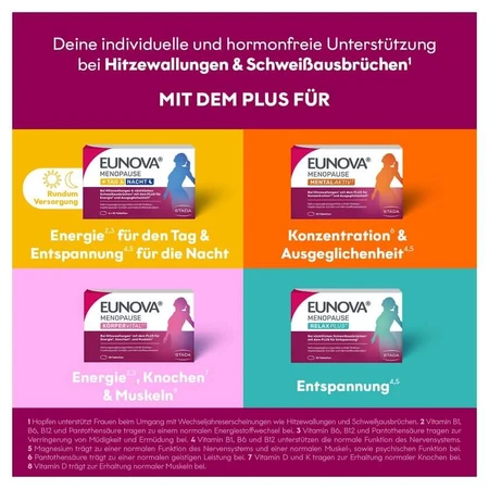 EUNOVA MENOPAUSE MENTAL ACTIVE 30 st.
