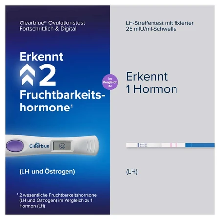 Clearblue Ovulationstest FORTSCHRITTLICH & DIGITAL 20 St
