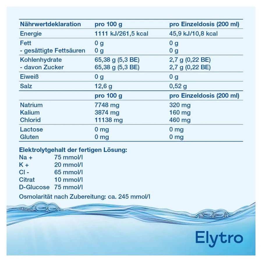 ELYTRO - Glucose-Elektrolyt-Mischung 10 St