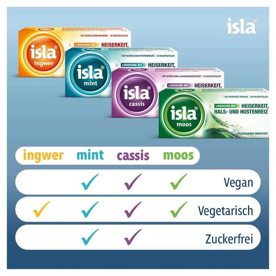 isla moos 60 St