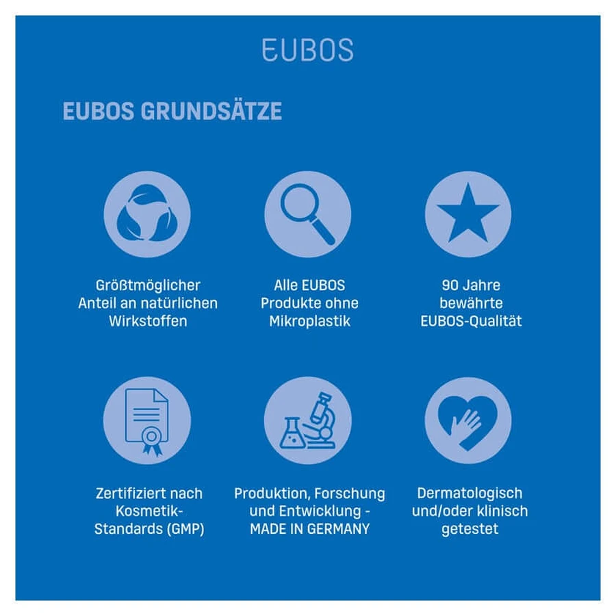 EUBOS Skin Calm Ectoakut® Forte 7% Ectoína 30 ml