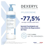 DEXERYL Care Cream + Shower Cream 1 Set