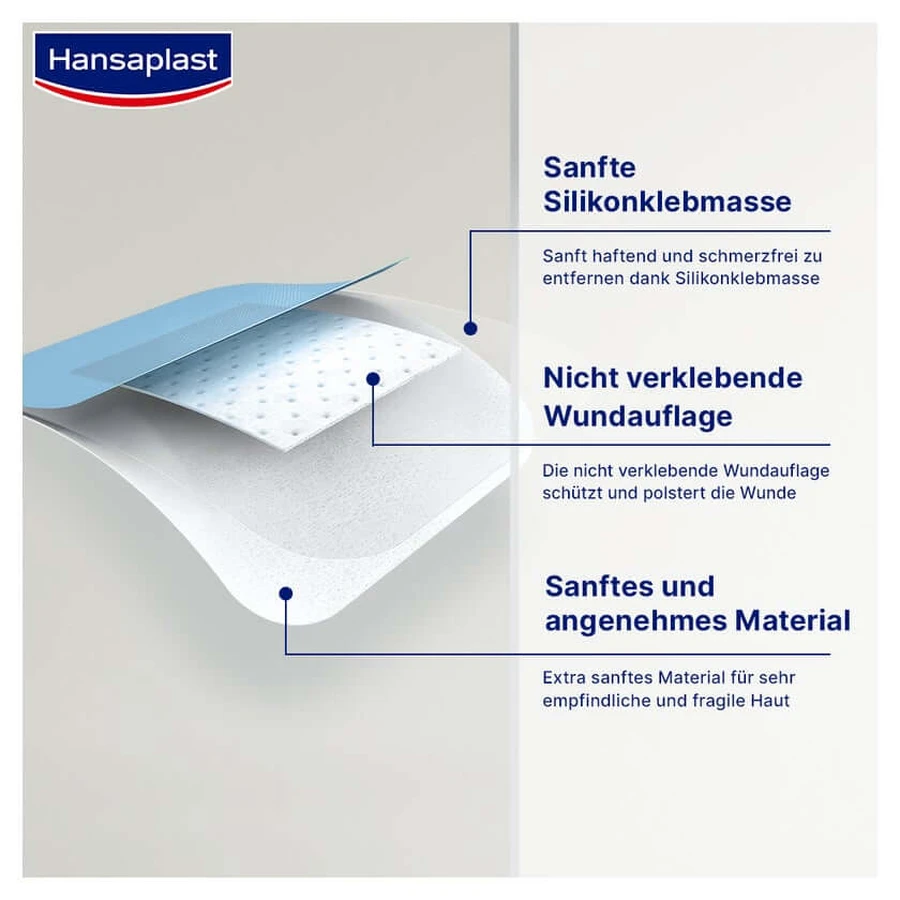 Hansaplast Ultra Sensitive Wondverband 8 5 st.