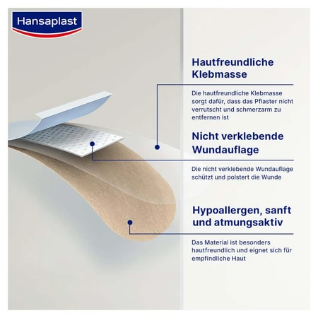 Hansaplast Rollo de escayola blanda, 5m x 6cm 1 ud.