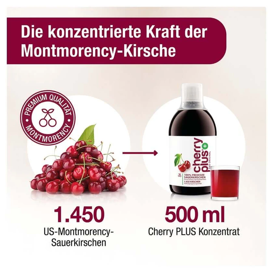 Original Montmorency Sour Cherry Concentrate - Cherry PLUS® 6X500 ml