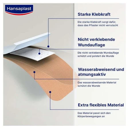 Hansaplast Elastic 1m x 8cm 1 pc