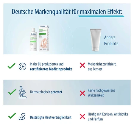 Evolsin Psoriasis Psoriasis Balm 100 ml