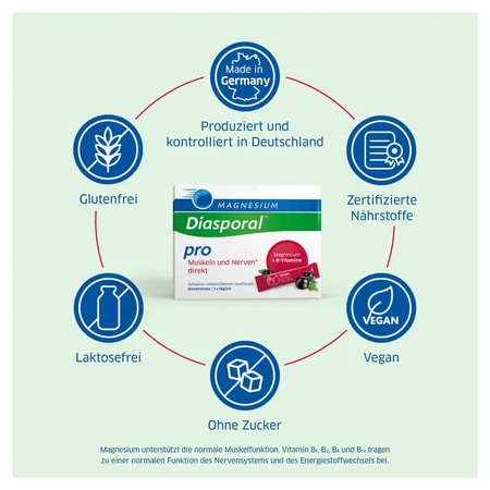 Magnesio Diasporal® pro músculos y nervios directo 60 St