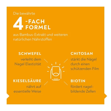 Bio-h-tin Stärkendes Nagel-serum 2X6,6 ml