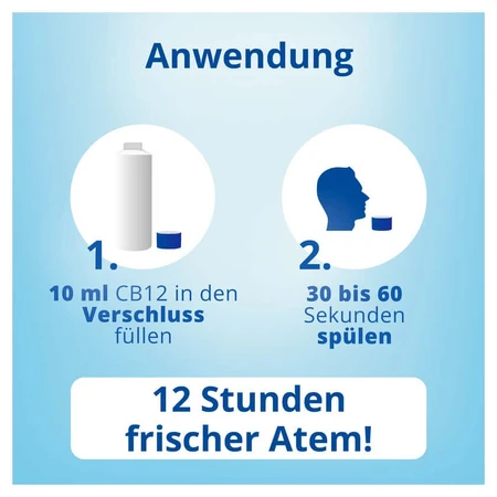 CB12 Mondwater drievoudige verpakking 3X250 ml