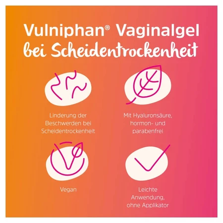 Vulniphan – żel dopochwowy 30 ml: ceny i cechy