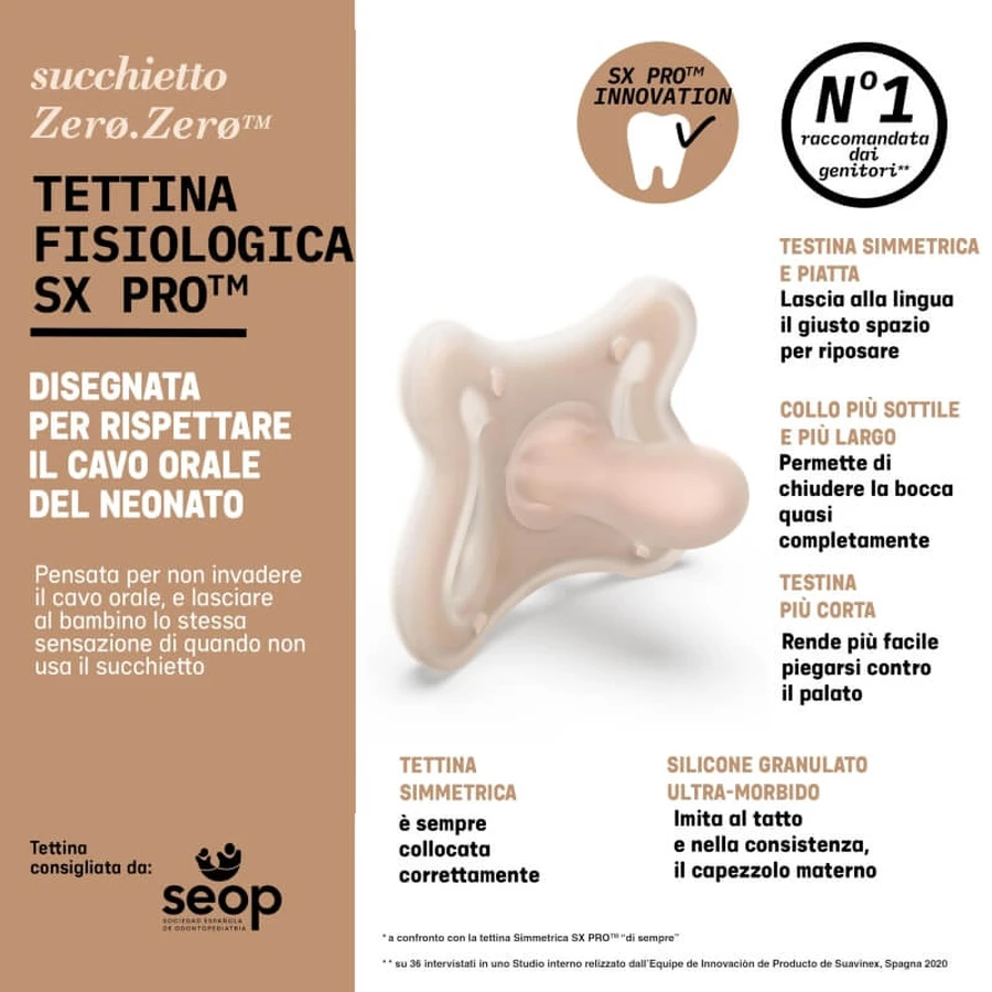 Suavinex Zero Zero - SX Pro Anatomical Silicone Pacifier 0m+