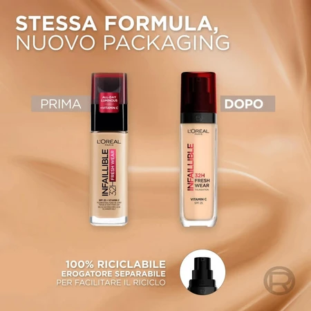 L'Oréal Paris Infaillible 24h Fresh Wear – Flüssig-Foundation – Nr. 20 Ivoire