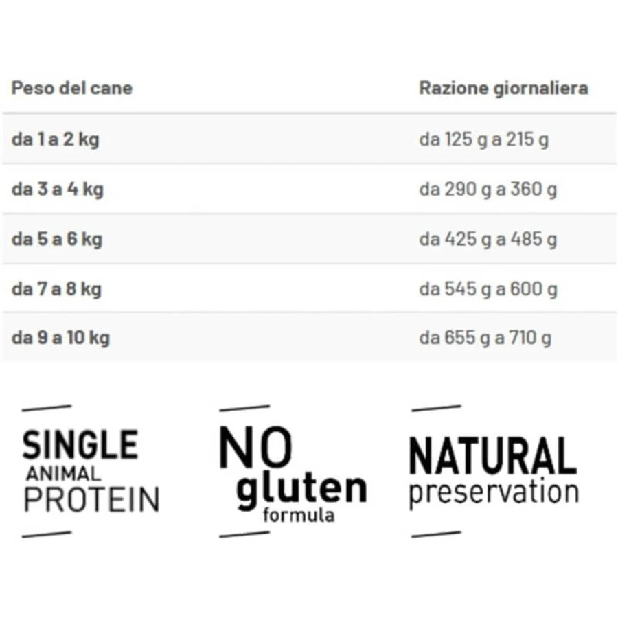 Prolife Sensitive Mini Schweinefleisch & Reis – Alleinfuttermittel für empfindliche erwachsene Hunde kleiner Rassen, 100 g