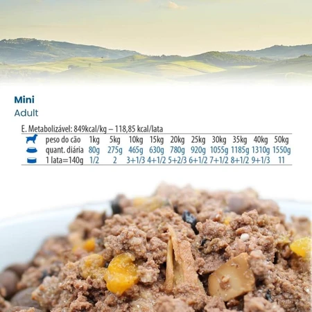 Farmina N&amp;d Quinoa Adult Mini WM Cordero - Alimento completo para perros adultos de raza pequeña para el control del peso, 140 g