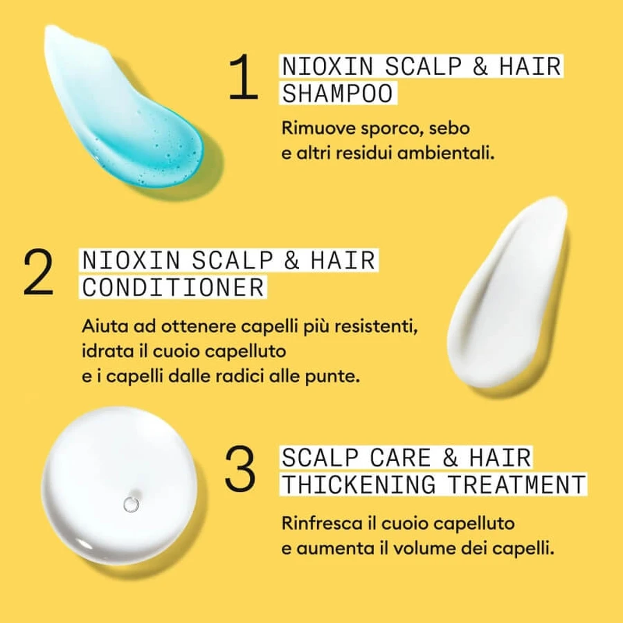 Set Nioxin System 1 – trusă pentru volum: șampon 300 ml + balsam 300 ml + tratament 100 ml